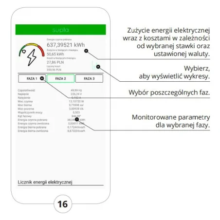 Czujniki - monitor energii elektrycznej trójfazowy wifi mew-01 supla zamel 