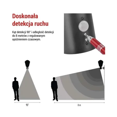 Kinkiety-ogrodowe - kinkiet elewacyjny z czujnikiem ruchu lampa latarnia zewnętrzna czarna pir adenia emos 