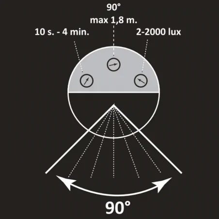 Lampy-ogrodowe-stojace - słupek ogrodowy z czujnikiem ruchu i zmierzchu 44cm grafitowa na żarówkę e27 new york 307330 polux-goldlux 