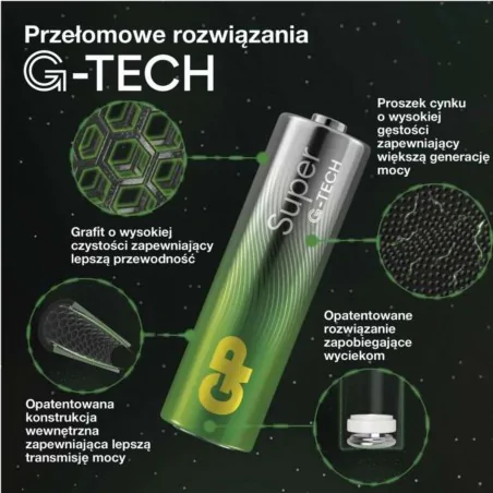 Baterie - komplet baterii alkalicznych z wiatraczkiem zestaw 12 paluszków aa i 12 aaa gp super b0161m 