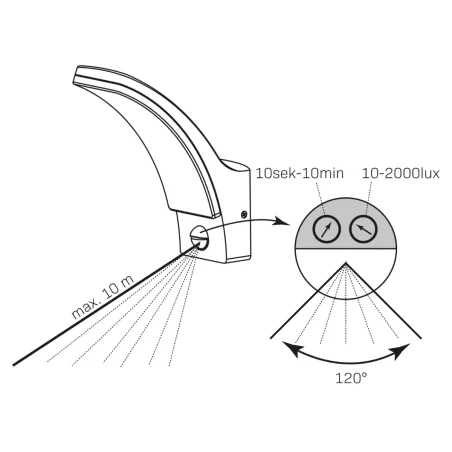 Kinkiety-ogrodowe - kinkiet ścienny elewacyjny led czarny lampa zewnętrzna z czujnikiem ruchu i zmierzchu 12w 4000k amy 331359 polux-goldlux 