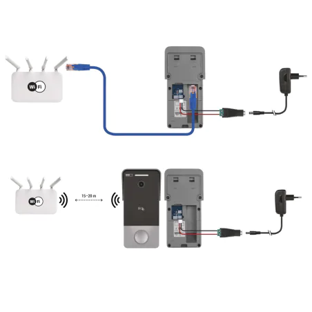 Wideodomofony - wideodomofon na wifi na aplikację mobilną zasilanie power over ethernet  h4033 emos 