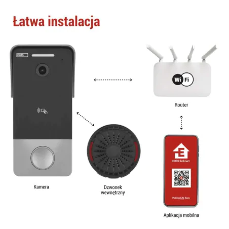 Wideodomofony - wideodomofon na wifi na aplikację mobilną zasilanie power over ethernet  h4033 emos 