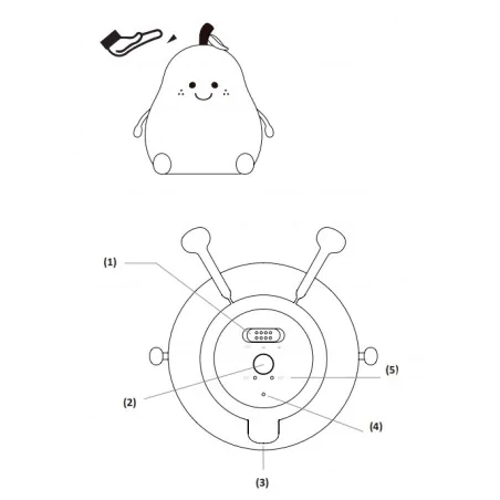Oswietlenie-do-pokoju-dzieciecego - lampka nocna led dla dziecka miękka zielona gruszka interblue 