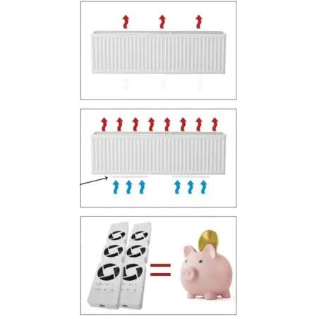 Farelki - p56pr2 termowentylator podgrzejnikowy wentylator pod grzejnik kaloryfer podwójny emos 