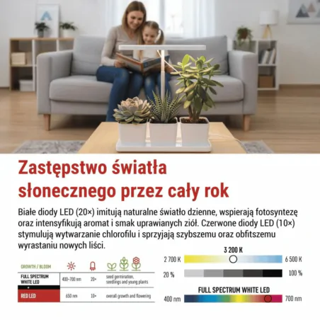 Oswietlenie - lampa led do uprawy roślin z możliwością ściemniania oświetlenie wspomagające wzrost sadzonek z doniczkami grow emos 