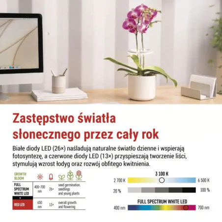 Oswietlenie - lampa led wspomagająca rozwój roślin z możliwością ściemniania z timerem grow emos 
