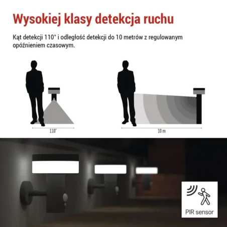 Kinkiety-solarne - lampa solarna na ścianę z czujnikiem ruchu i zmierzchu kinkiet antracytowy terion emos 
