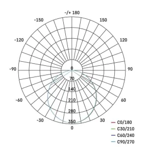 Plafony - oprawa led kwadratowa 12w ip20 ciepła biel emos - 1539061060 