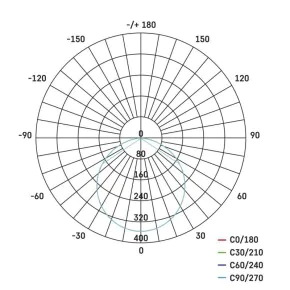 Plafony - oprawa led kwadratowa 12w ip20 neutralna biel emos - 1539067150 