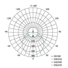 Plafony - oprawa led okrągła cori 12w ip44 neutralna biel emos - 1539034010 