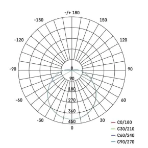 Plafony - oprawa led okrągła cori 18w mw czujnik ruchu ip44 neutral.b. emos - 1539034120 