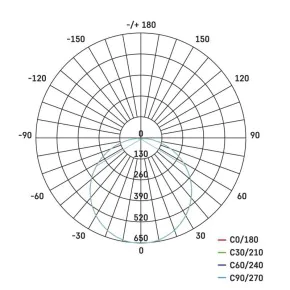 Plafony - oprawa led okrągła dori 24w ip54 neutralna biel emos - 1539043060 