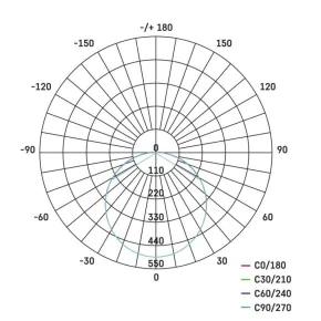 Plafony - oprawa led kwadratowa dori 18w ip54 neutralna biel emos - 1539043070 