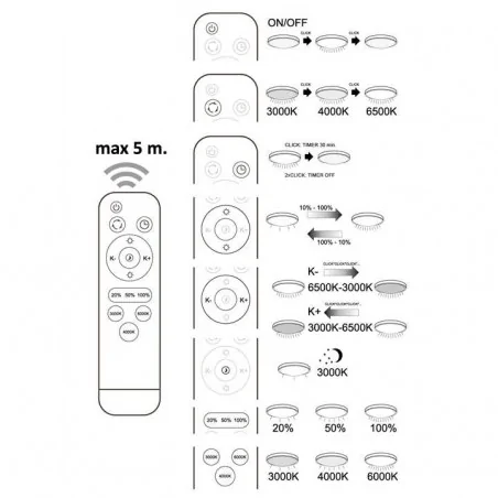 Plafony - plafon led okrągły biały o mocy 24w sterowany pilotem 3000-6500k arion 40 313478 polux 