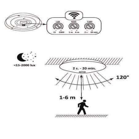 Plafony - plafon led z czujnikiem ruchu i zmierzchu o mocy 17w 4000k 1200lm adar 18 pir 313416 polux 