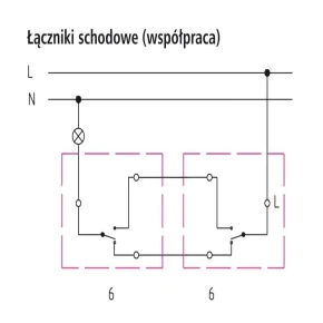 Wylaczniki-schodowe -  brązowy włącznik schodowy ip20 natynkowe łn-3b/24 bis ospel 