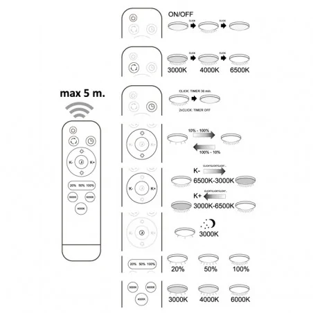 Plafony - kwadratowa lampa sufitowa z pilotem  3000/4000/6500k lyra 36w polux 