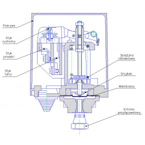 Wlaczniki-cisnieniowe - wyłącznik ciśnieniowy 2-8 bar do pompy lca-2 hydro-vacuum 