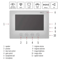 Wideodomofony - wideodomofon wifi  sterowany telefonem kolorowy wyświetlacz hd h2014 emos 