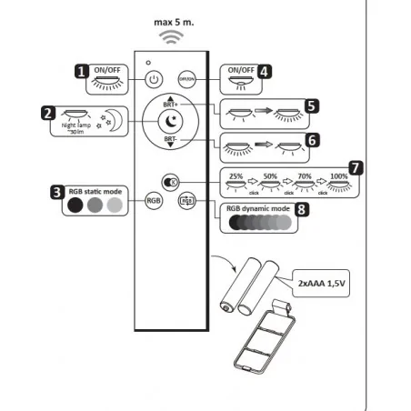 Plafony - plafoniera z pilotem i kulą rgb plus ciepła biel 18w magic disco led 318671 polux 