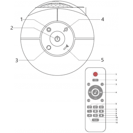 Lampki-nocne - lampka nocna z pilotem projektor gwiazd z muzyką relaksacyjną głośnik bluetooth sp-1 orno 