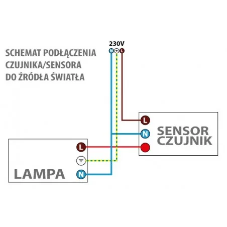 Naswietlacze-z-czujnikiem-ruchu - halogen led zewnętrzny z czujnikiem ruchu 20w 6000k szary oh-20cz rum-lux 