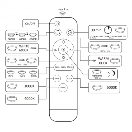 Plafony - okrągły plafon led sterowany pilotem 72w ze zmienną barwą światła 3000k/4000k/6000k desert ii 50 324313 polux 
