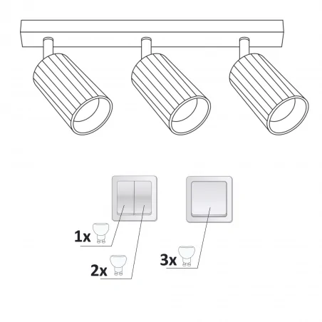 Kinkiety-do-salonu - 323491 listwa ścienno sufitowa biało-złota 3xgu10 nicea polux 