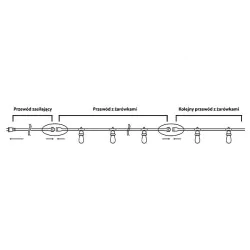 Ozdobne-oswietlenie-do-ogrodu - czarna girlanda do ogrodu led 10m 10xe27 ip44 2817 lvt 