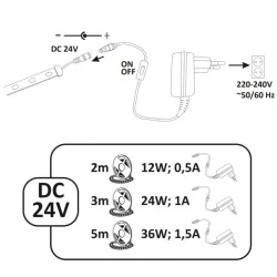 Tasmy-led - zestaw 5-metrowej taśmy led 35w z zasilaczem z włącznikiem ip65 neutralna 324191 polux 