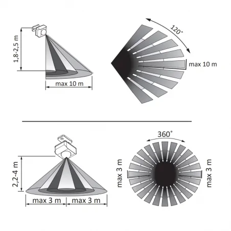 Elektroniczne-czujniki-ruchu - 318817 czujnik ruchu i zmierzchu ścienny pir mini z regulacją es-p21b polux-goldlux 