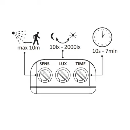 Elektroniczne-czujniki-ruchu - 318817 czujnik ruchu i zmierzchu ścienny pir mini z regulacją es-p21b polux-goldlux 