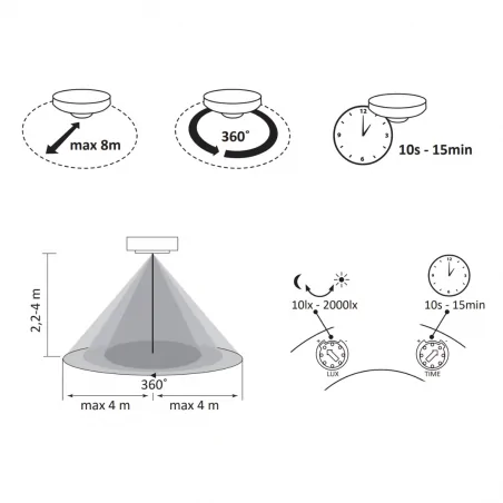Elektroniczne-czujniki-ruchu - 318756 czujnik mikrofalowy ruchu i zmierzchu natynkowy es-m15b polux-goldlux 