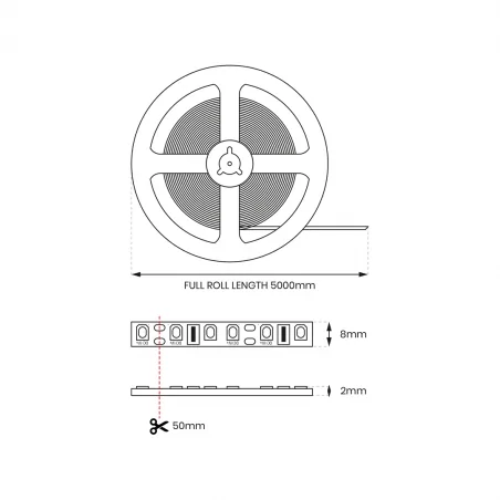 Tasmy-led - ekz0447 taśma led rgb 5m ip54 z pilotem + sterownik eko-light 