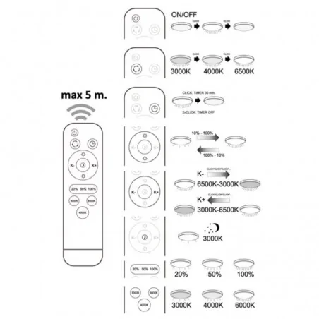 Plafony - 312730 plafon led z pilotem o mocy 72w z możliwością zmiany barwy światła syrius 43k polux-goldlux 