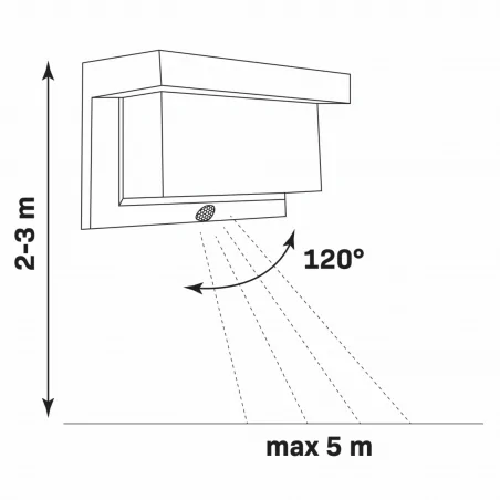 Lampy-solarne - 325464 kinkiet elewacyjny solarny z czujnikiem ruchu tony polux-goldlux 