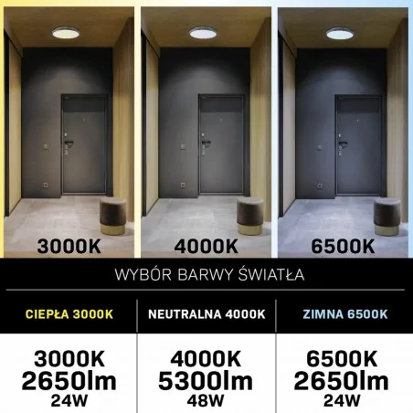 Plafony - okrągły plafon led z wentylatorem sterowany pilotem max.48w 325808 polux-goldlux 